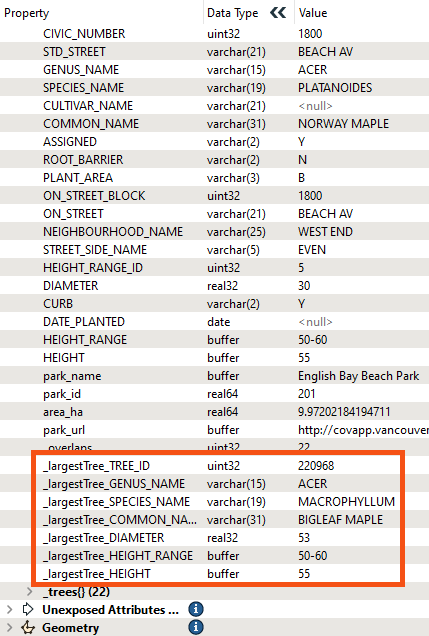 Selecting the first element in a sorted list to find the largest tree